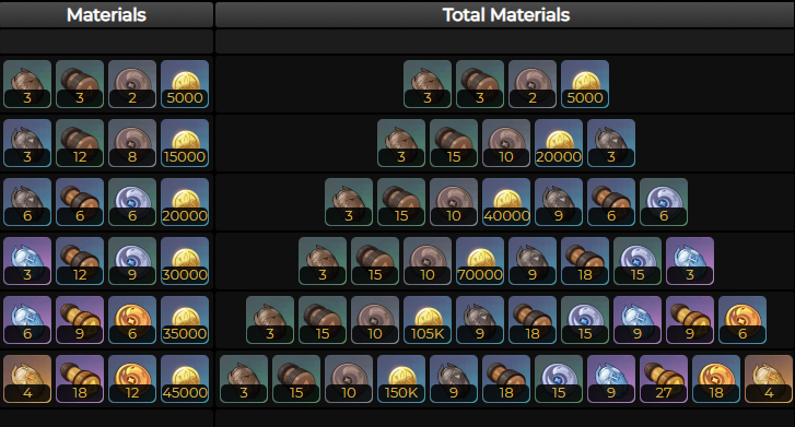 玛海菈的水色怎么获得2