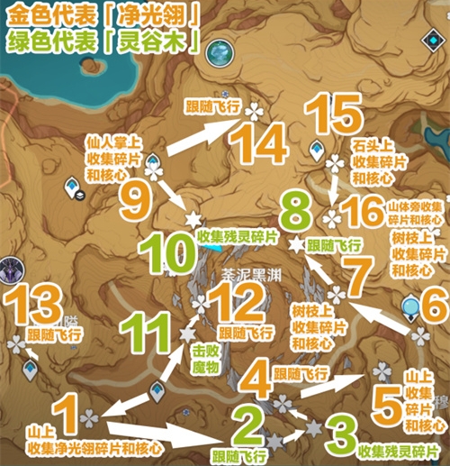 原神36个净光翎怎么获得1