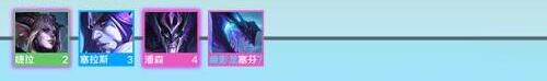 2022云顶之弈s7.5最新羁绊高清图14