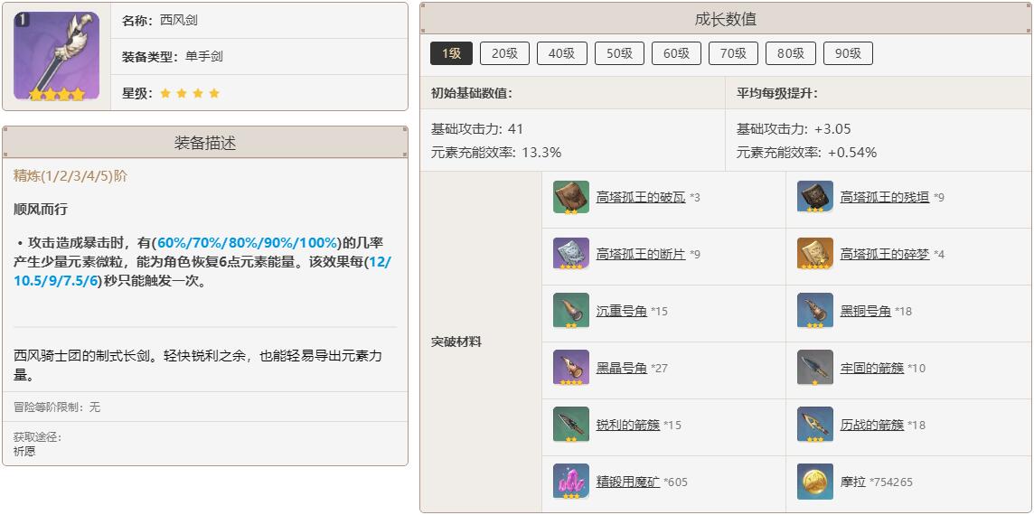 原神3.4下半武器池四星武器选择推荐4