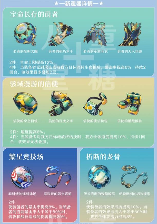 崩铁1.2卡池角色爆料4