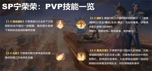 九彩神女宁荣荣技能解析2