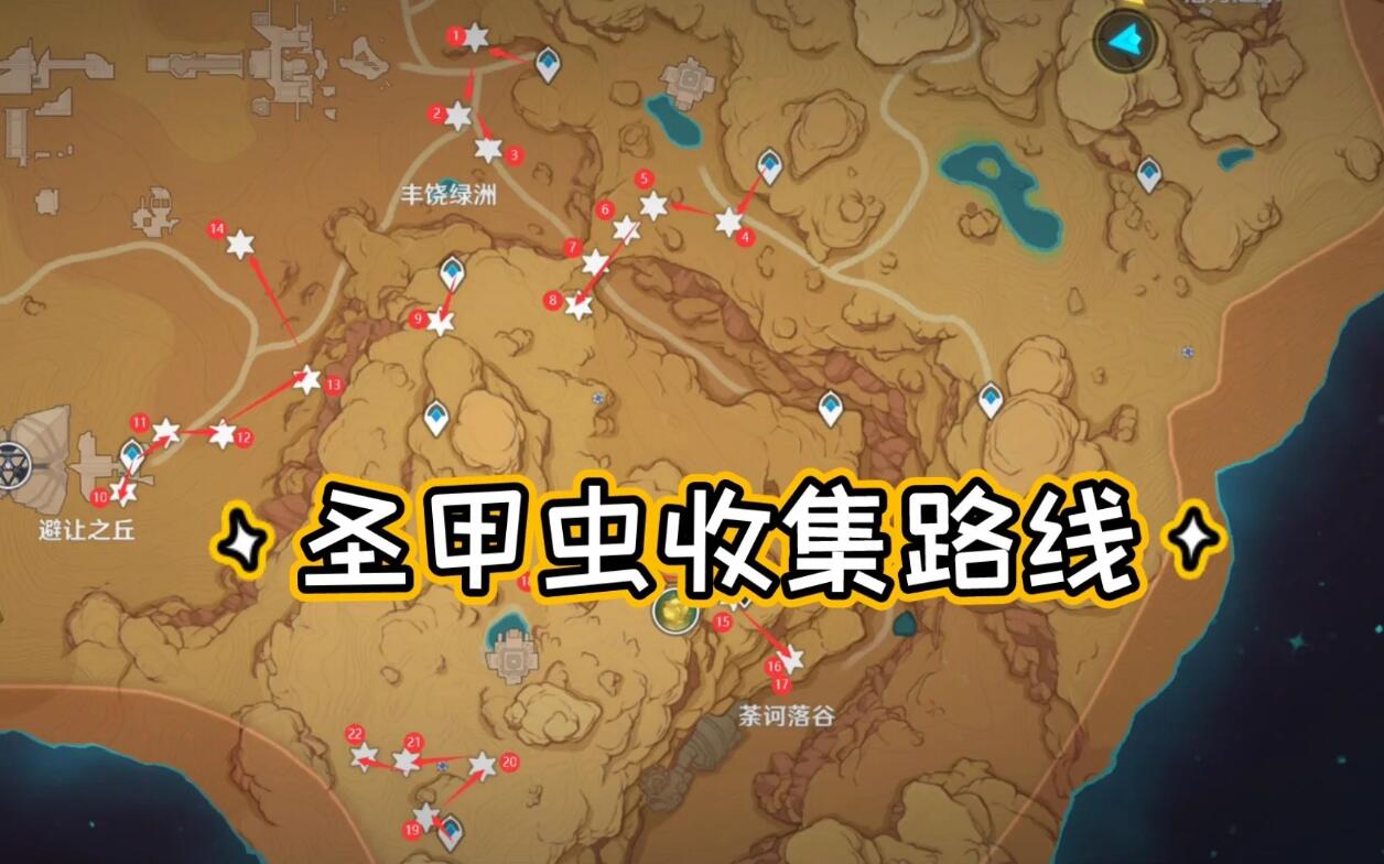 活力之家的圣甲虫位置1