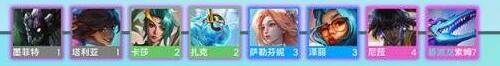 2022云顶之弈s7.5最新羁绊高清图6