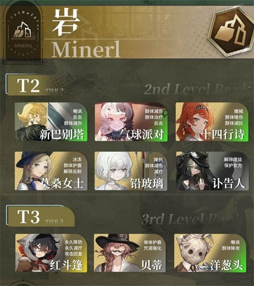 重返未来1999哪个角色最强3