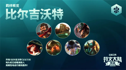 云顶之弈s9.5段位会重置吗2