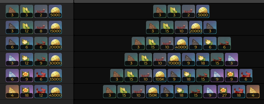 原神鹮穿之喙升级素材1