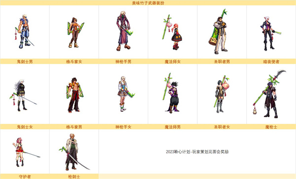 dnf2023熊猫装扮怎么获得2