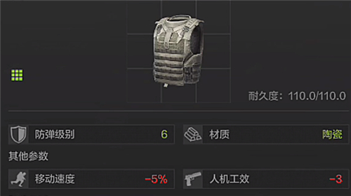 暗区突围护甲材质排名20224