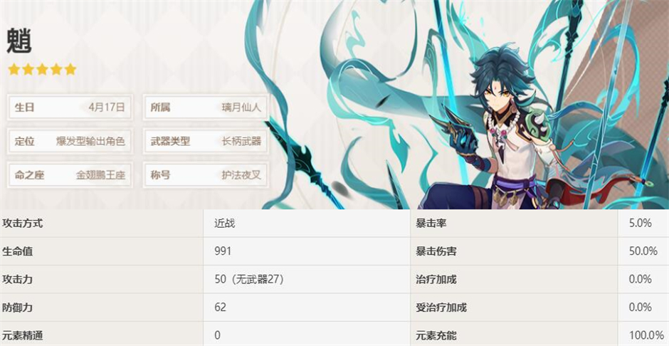 原神赛诺和魈哪个强4