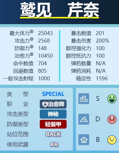 蔚蓝档案治疗角色哪个好用3
