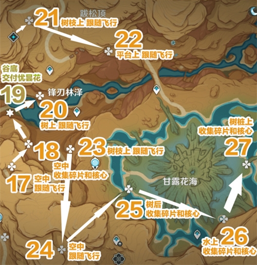 原神36个净光翎怎么获得2