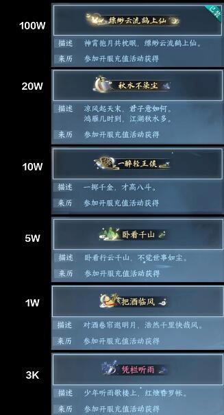 逆水寒手游卧看千山称号怎么获得2