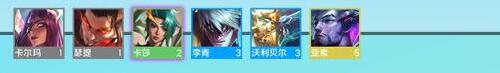 2022云顶之弈s7.5最新羁绊高清图20