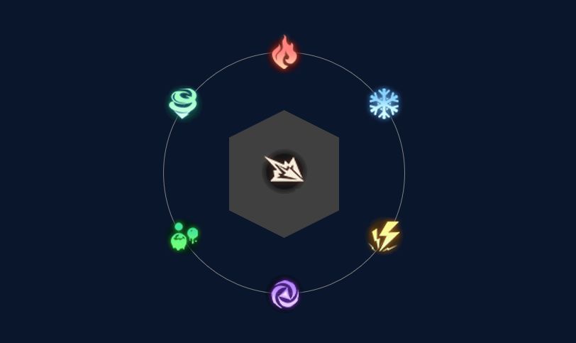 战龙出击元素属性选择哪个1