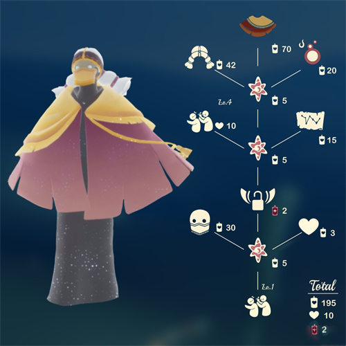 光遇6月15日复刻先祖在哪里4