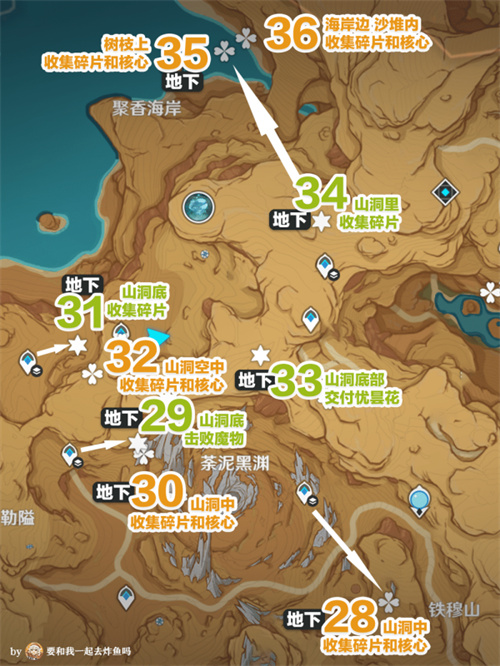 原神36个净光翎怎么获得3