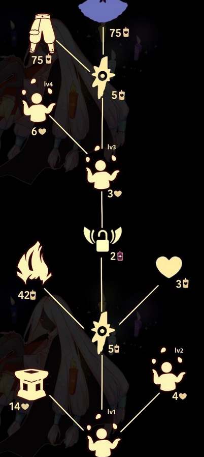 光遇6.22复刻先祖位置在哪里4