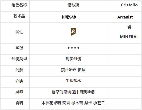 重返未来1999铅玻璃怎么获得1