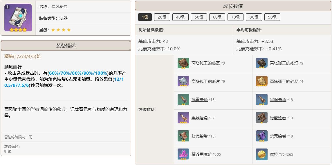 原神3.4下半武器池四星武器选择推荐6