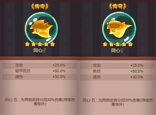 咸鱼之王新金鱼同心适合谁1