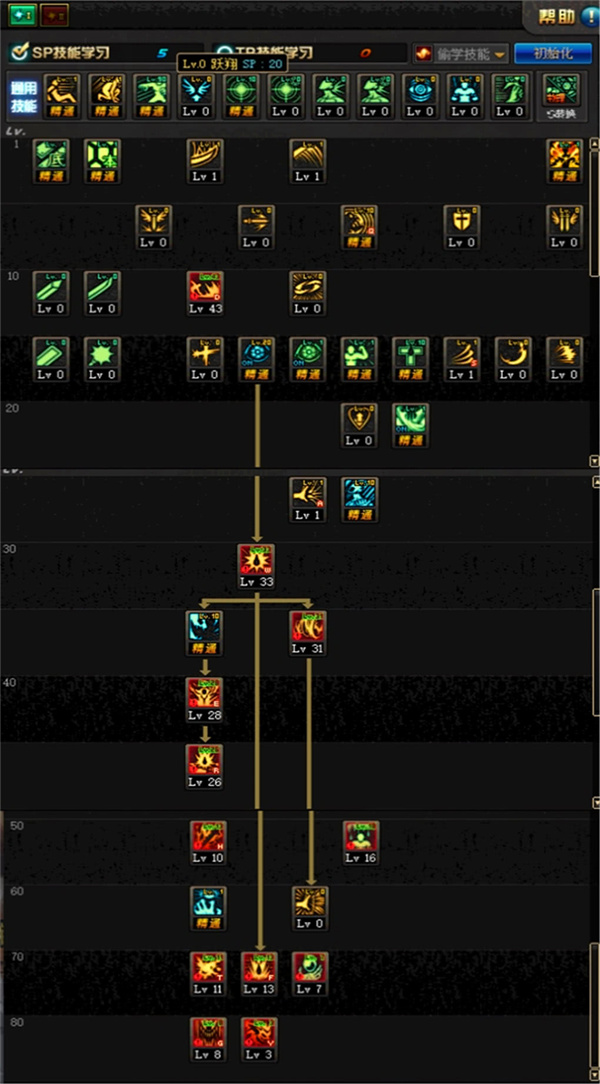 狂战士毕业装备搭配什么好2 狂战士毕业装备搭配什么好2